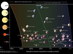 gillis lowry rocky hz 2026