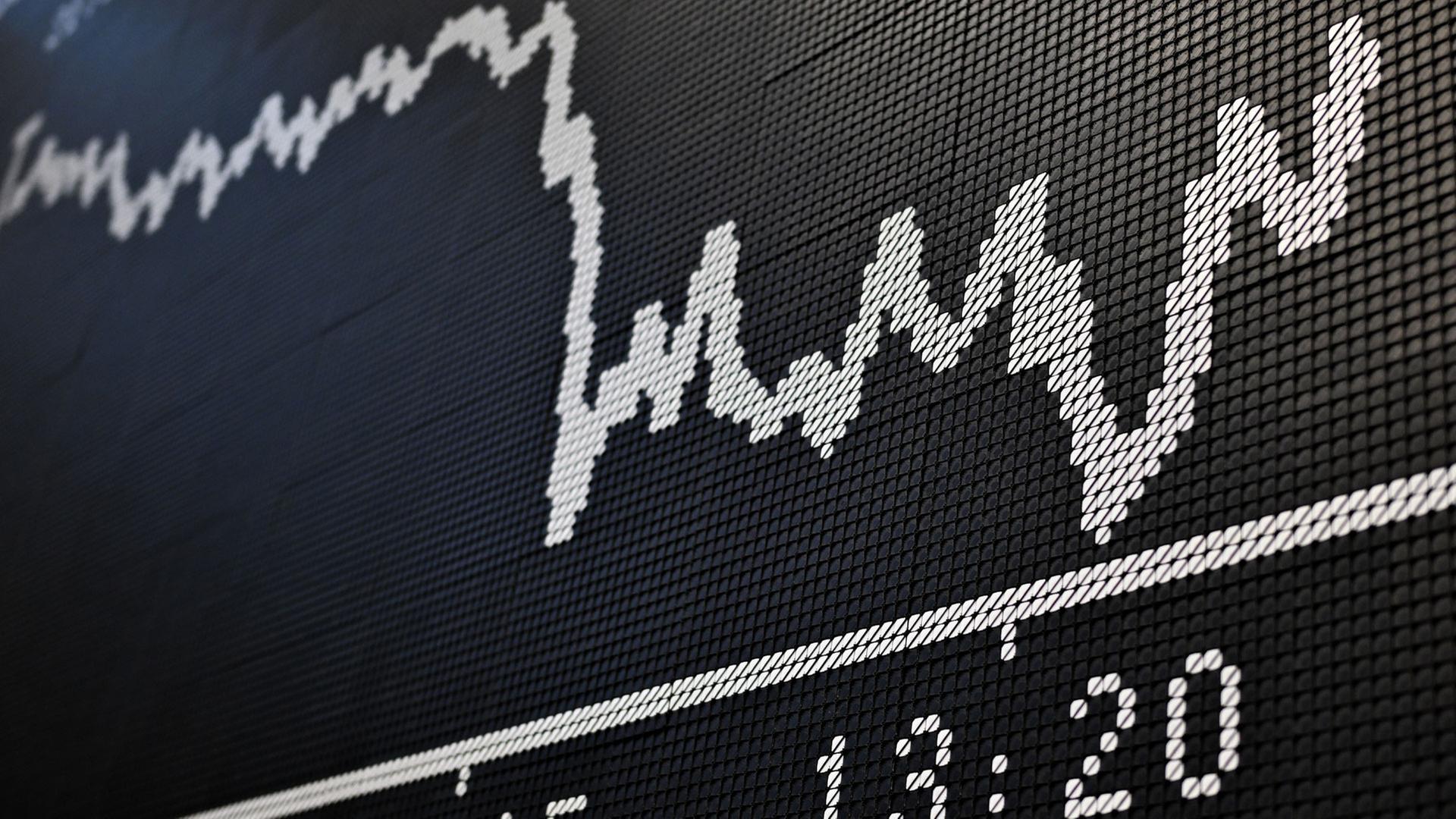 dax kurstafel marktbericht 112