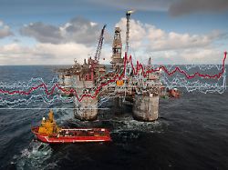 rohoel aus dem boden unter der nordsee die entwicklung der kraftstoffpreise in europa vor einer bohrinsel des norwegischen oelkonzerns equinor frueher statoil
