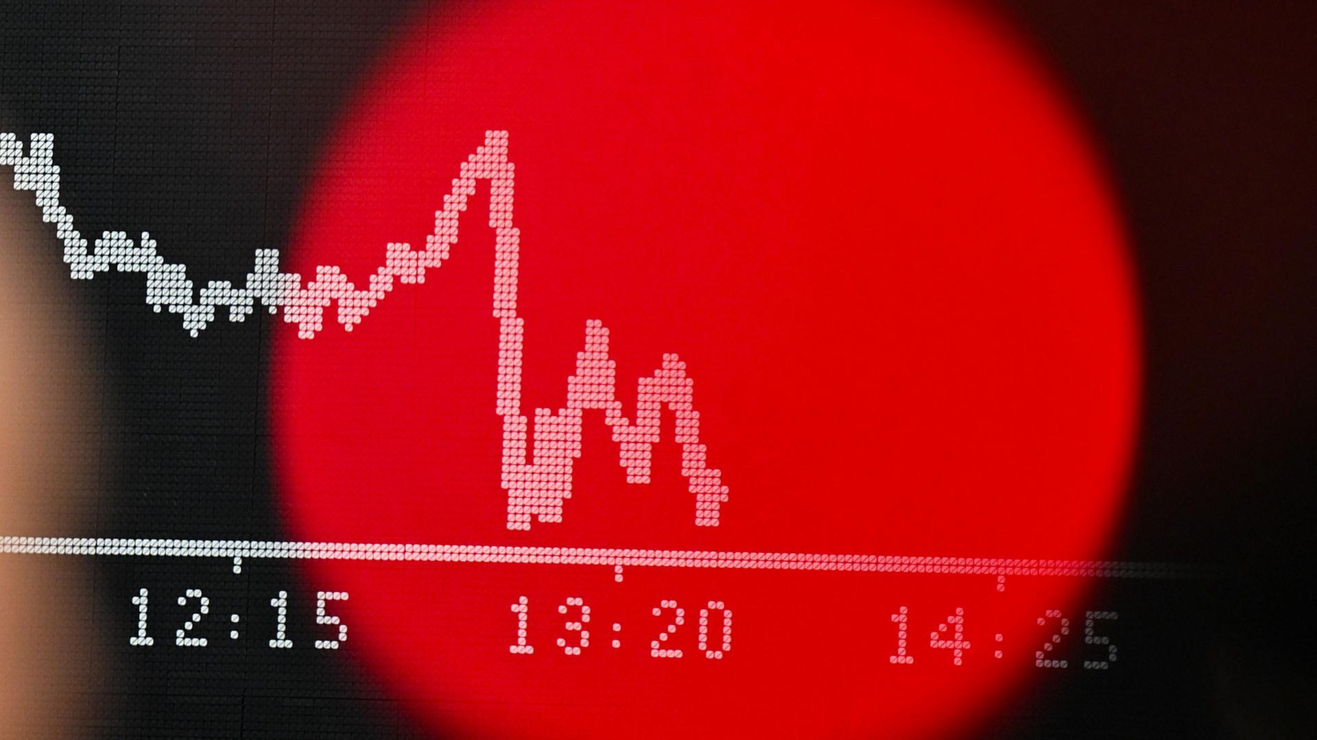 dax kurstafel marktbericht 114
