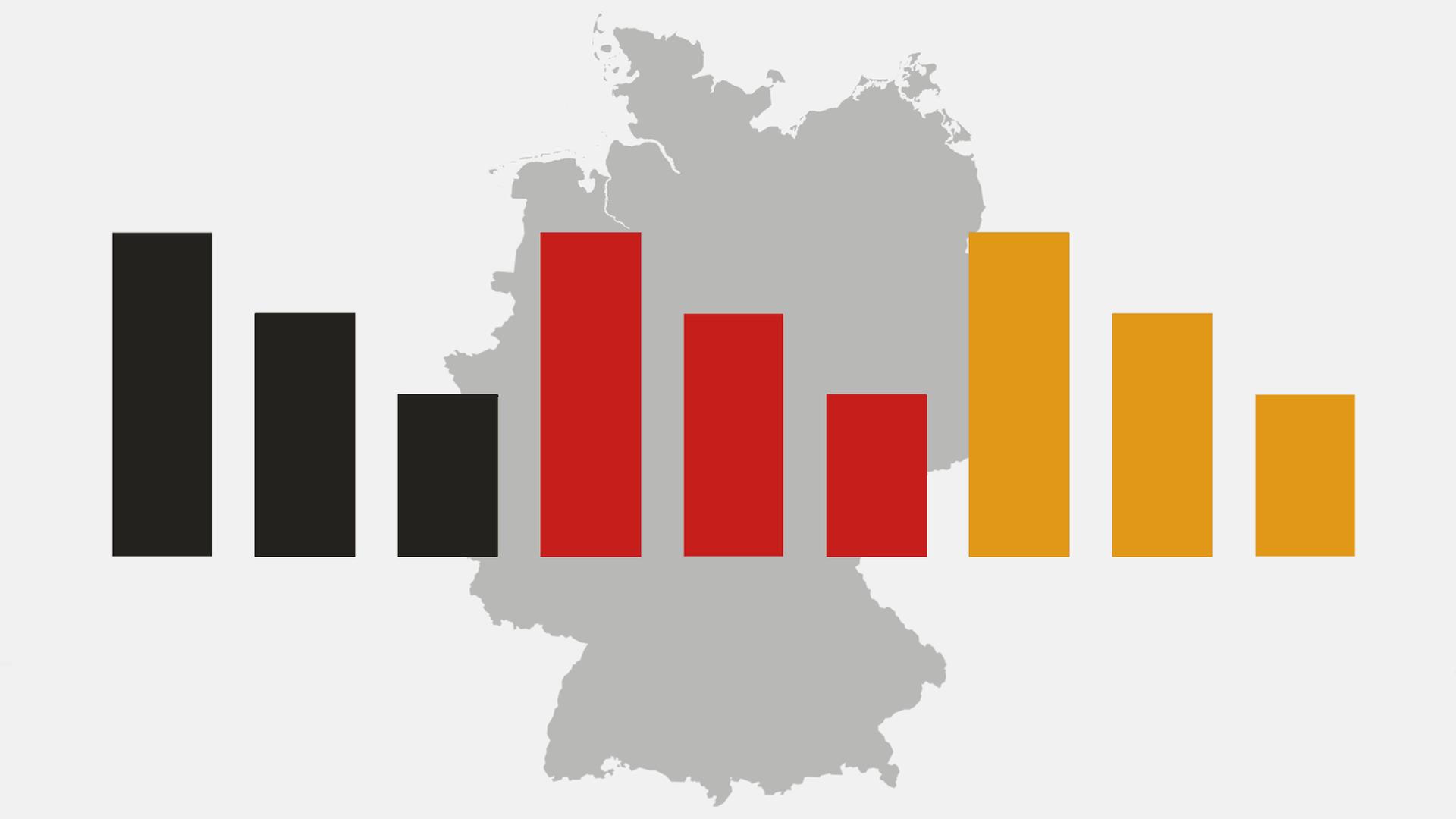 deutschlandtrend 3337 1