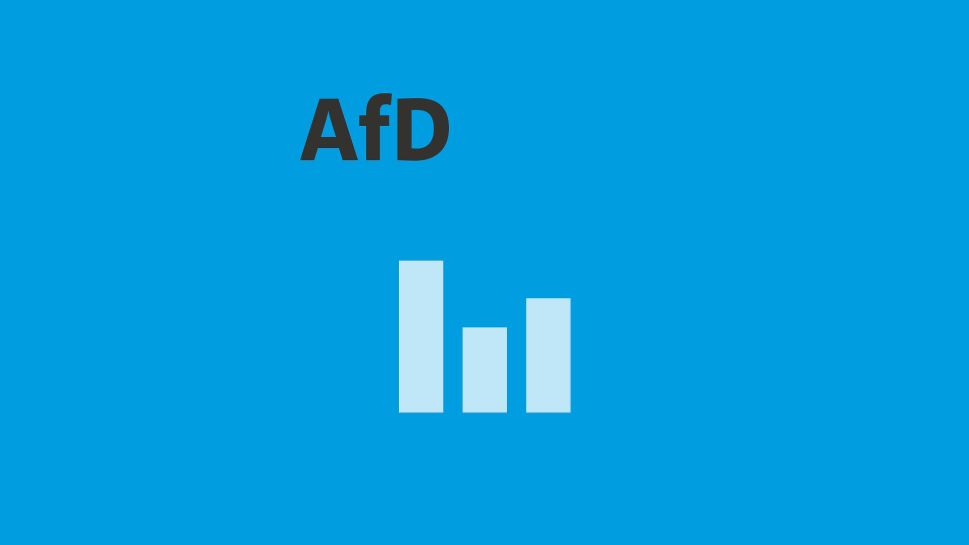 parteiengrafik afd 100