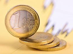 euromucc88nzen20vor20aktienchart